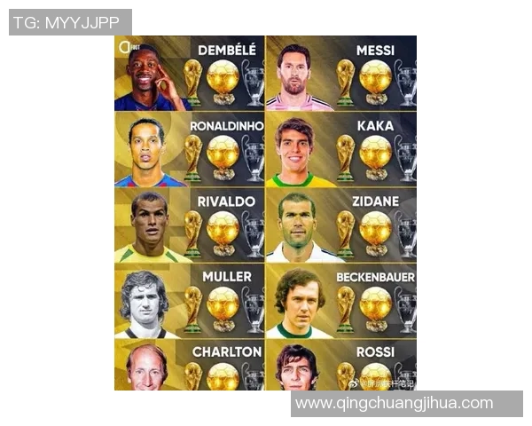 全球足球明星财富排名 哪位球员成为最富有的传奇巨星 全球足球明星财富排名 哪位球员成为最富有的传奇巨星