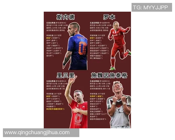 足球三号传奇球星排名解析 探寻历史上最具影响力的三号球员 足球三号传奇球星排名解析 探寻历史上最具影响力的三号球员